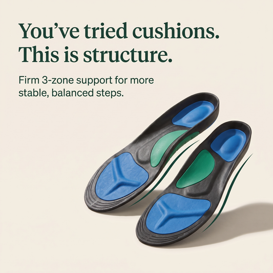 Waykind RiseSupport Insoles